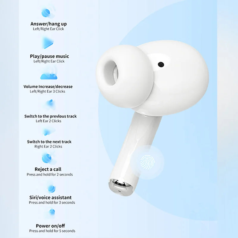 audifonos identicos a airpods