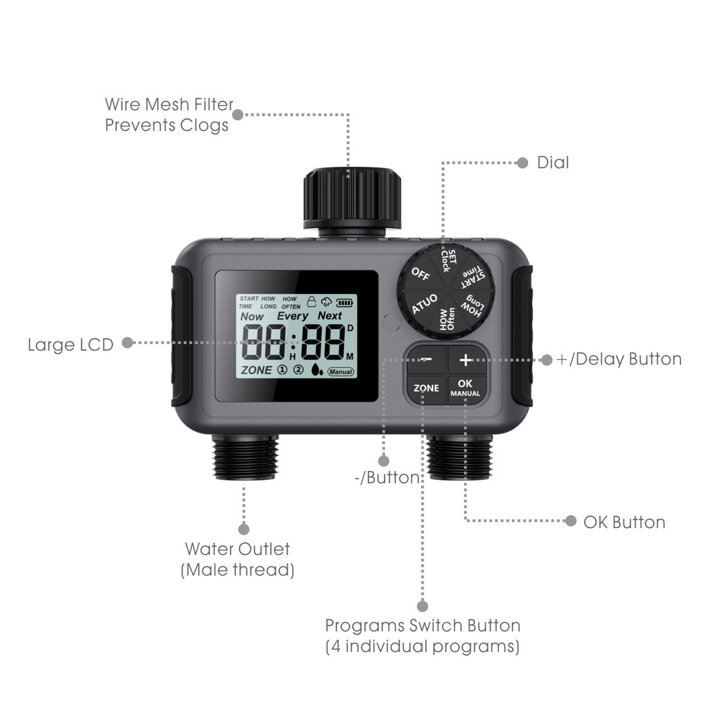 Temporizador de Riego Automático de Doble Canal